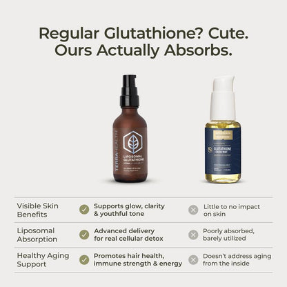 VIRAL LIPOSOMAL GLUTATHIONE